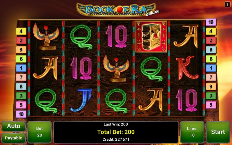 Book of Ra Slot Evaluation